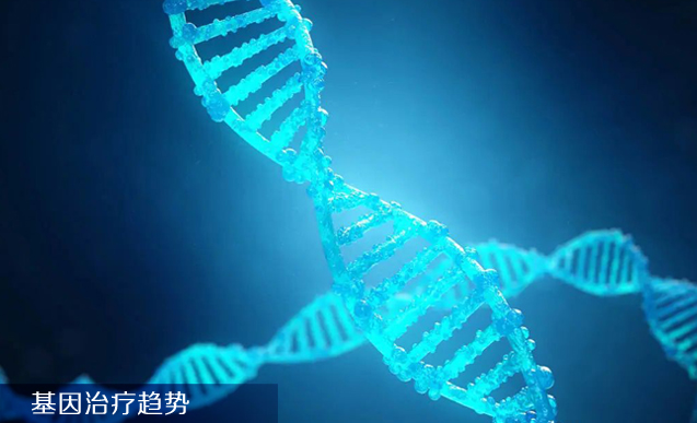 基因治疗趋势